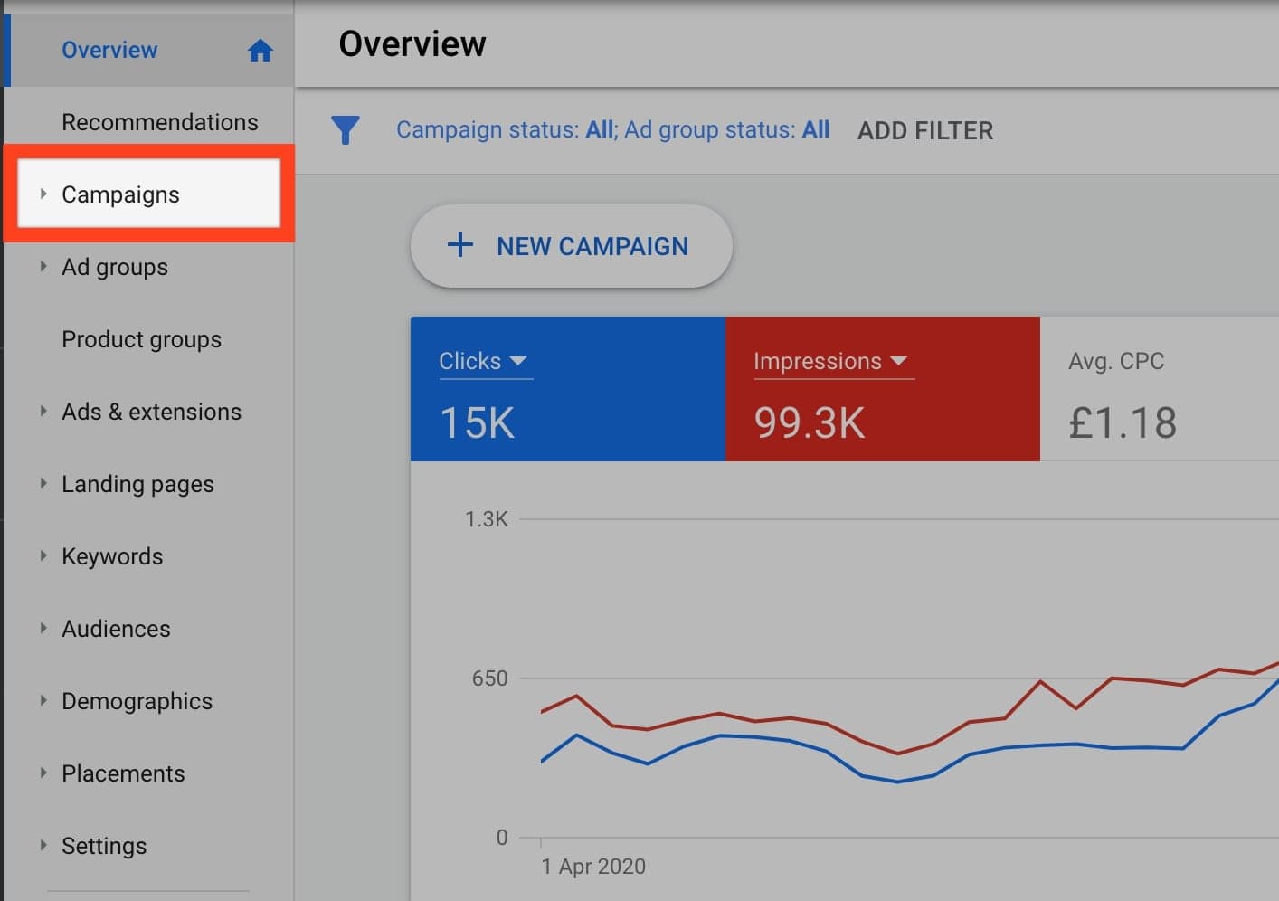 choose google ads-campaigns from menu